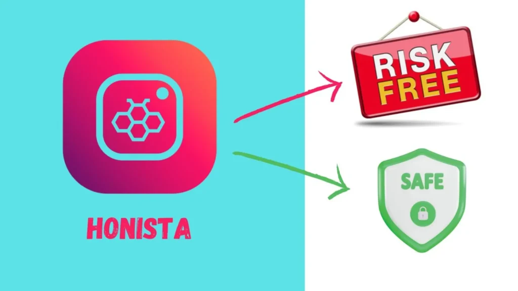 How To 3 Are there any risks associated with using Honista?